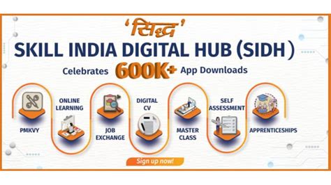 International Experts To Explore India S Flagship Skilling Platform Sidh