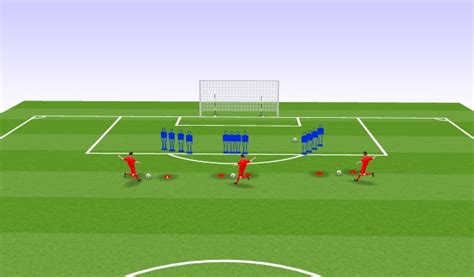 Football Soccer Shooting Training Session Technical Shooting Moderate