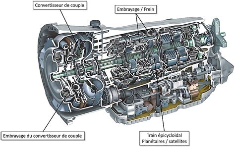 Boite Commande Bo Te Pour Un Moteur Marque A A A Fni