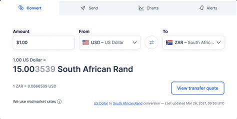 Usd Vs Zar Trading Account Currency Exchange • Tradefx