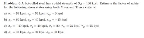 Solved Problem A Hot Rolled Steel Has A Yield Strength Of Chegg