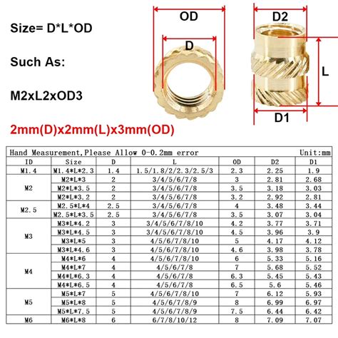 Brass Hot Melt Insert Knurled Nut Implant Machine Copper Nut Thermal Conduction Implant Heat
