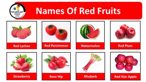 40 Red Fruit Names (List of Red Fruits with Pictures) - Vocabulary Point