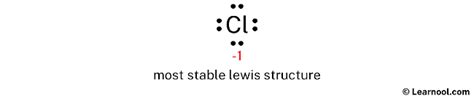 Lewis structure of Cl- Learnool