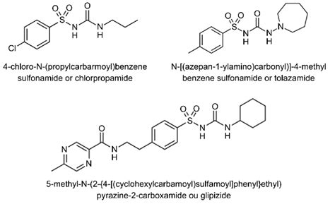 Chemical structure of the inhibitors investigated. | Download ... 