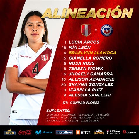 Selección Peruana 🇵🇪 On Twitter ¡con Todo Equipo 💪🏼 Este Es El Once