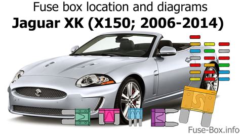 Fuse Box Location And Diagrams Jaguar XK 2006 2014 YouTube