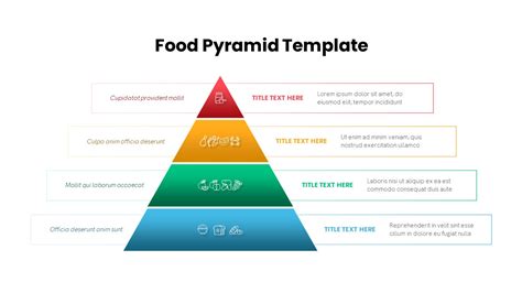 Food Pyramid PowerPoint Template - SlideBazaar