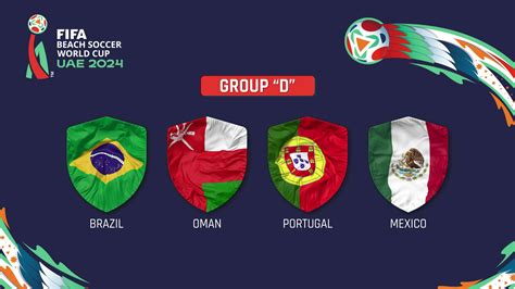 Group D All Teams of 2024 FIFA Beach Soccer World Cup in UAE, Intro ...