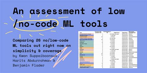 26 Nolow Code Ml Tools To Check Out By Kwan Suppaiboonsuk