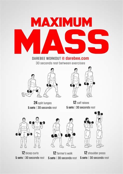 Mass Workout Outlet | fabricadascasas.com