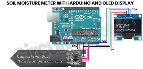 Interfacing Capacitive Soil Moisture Sensor With Arduino 44 Off