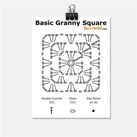 Granny Square Crochet Pattern Diagram Easy To Read This Is Crochet