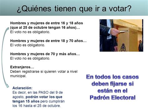 Elecciones Qu Se Vota C Mo Se Vota Ppt Descargar