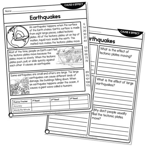 2nd Grade Nonfiction Cause And Effect Reading Passage Earthquakes Above Lucky Little Learners