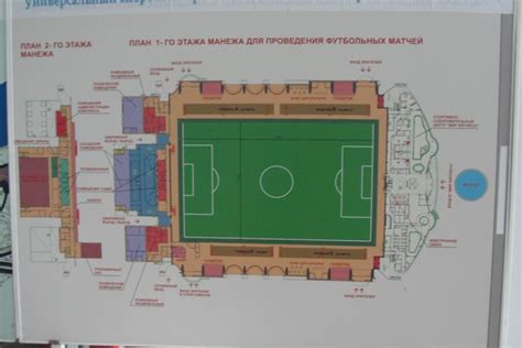 Конструктивные особенности арок