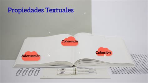 Propiedades Textuales By Leticia Carrillo On Prezi