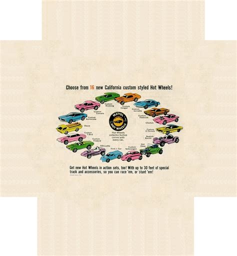 Hot Wheels pół wieku motoryzacji dla najmłodszych Kikimora