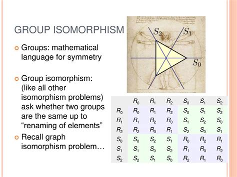 Ppt On Isomorphism Testing Of Groups With Normal Hall Subgroups