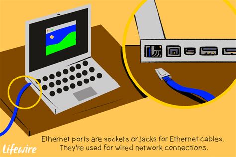 What Is An Ethernet Port