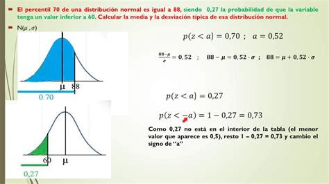 Distribución Normal Ejercicios Resueltos Fc6