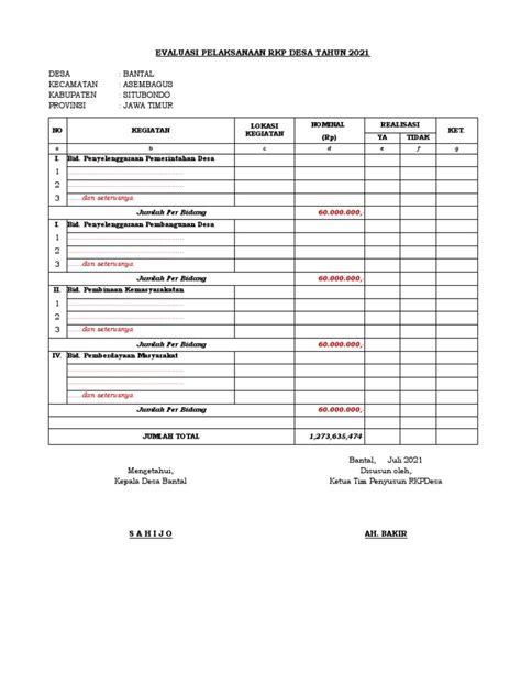 11 Format Evaluasi Pelaksanaan Rkp Desa Tahun Sebelumnya Pdf