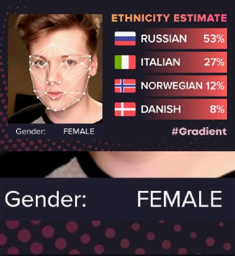Lesbian Confirmed R Pyrocynical