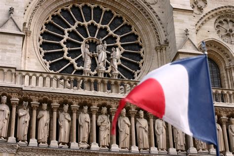 French Catholics' political awakening | The Christian Century