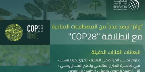 وام ترصد عدداً من المصطلحات المناخية مع انطلاقة Cop28 بيئة أبوظبي