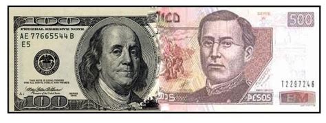 Convert Mexican Pesos And United States Dollars Mxnusd With The Latest