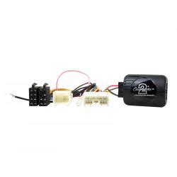 Interface Mandos Volante Ctsmt Para Mitsubishi L Triton