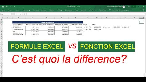 Formule Excel Vs Fonction Excelquelle Est La Différence Youtube