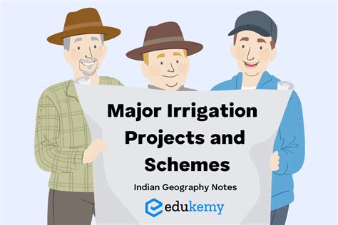 Major Irrigation Projects In India Indian Geography Notes Blog