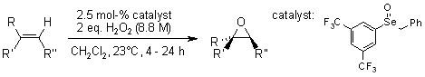 Epoxide synthesis by epoxidation