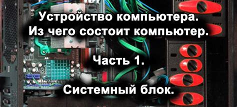 Устройство компьютера. Из чего состоит компьютер. Часть 1. Системный блок.