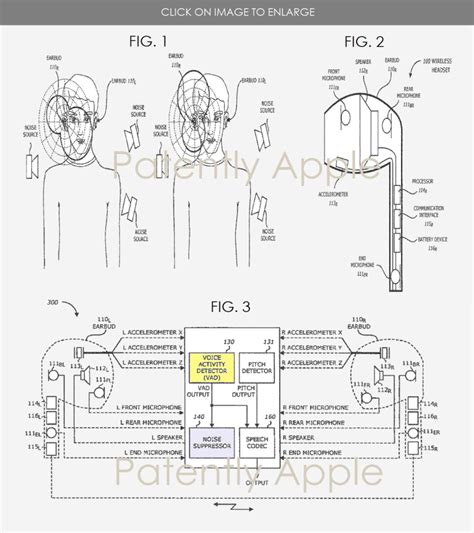 Apple Granted 41 Patents Today Covering The Technology Behind Airpods