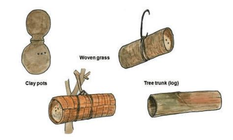 Examples Of Traditional Beehives From Africa Download Scientific Diagram