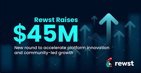 Rewst Secures M To Drive Automation Innovation For Msps Rewst