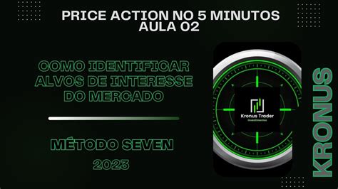 Como Identificar Zonas De Interesse Price Action No Minutos Youtube