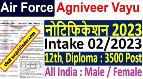 Indian Air Force Agniveer Vayu Recruitment Apply For