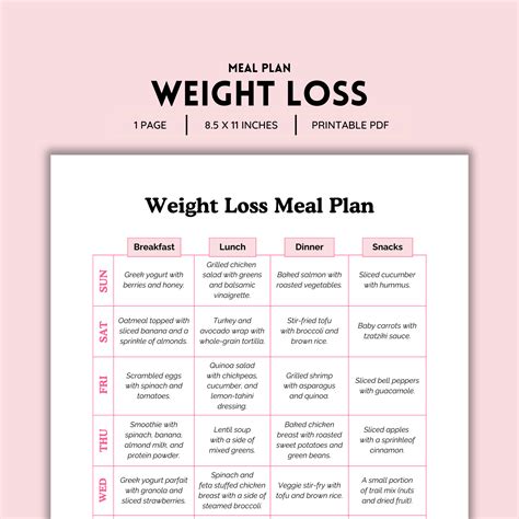 Weight Loss Meal Plan, Meal Plan Weightloss, Weight Loss, Meal Planner ...