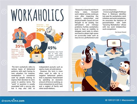 Worcaholic Magazine Layout editorial stock image. Illustration of elements - 109121139