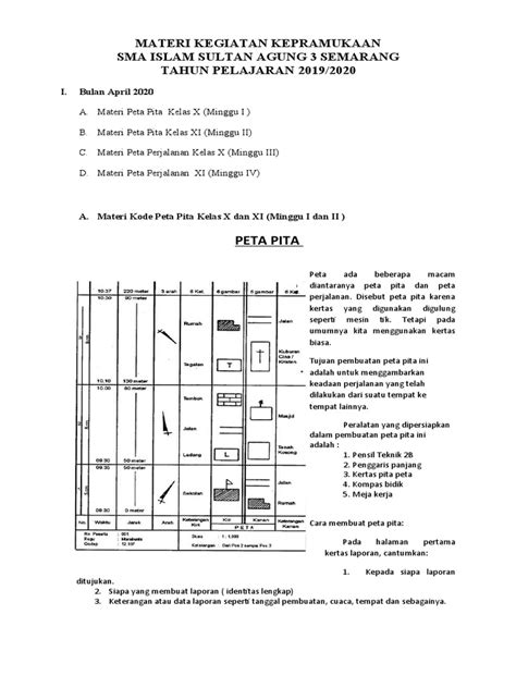 Peta Pita Peta Perjalanan Pramuka Pdf