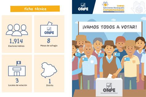 ONPE Elecciones Municipales Complementarias 2020