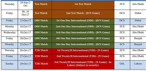 PCB announces the schedule for Sri Lanka series, Lahore to host 3rd T20I