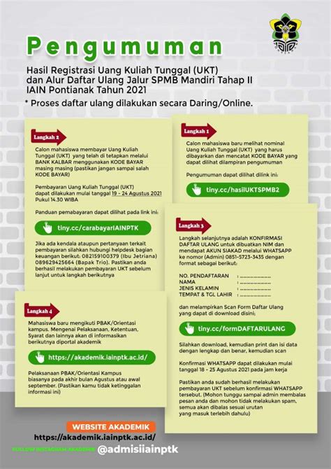 Pengumuman Kelulusan Dan Penetapan UKT SPMB Mandiri Tahap II