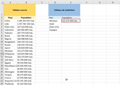 Recherchev Tutoriel Explications Et Exemples Pratiques