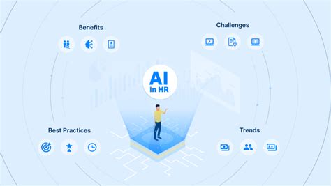 Revolutionizing Hr The Impact Of Ai On Recruitment And Employee