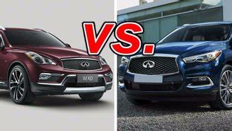 Infiniti QX50 vs. Infiniti QX60 - CarsDirect