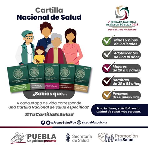 Participa Gobierno De Puebla En Jornada Nacional De Salud P Blica